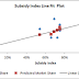 The illusion that Apple calls the "iPhone market share"