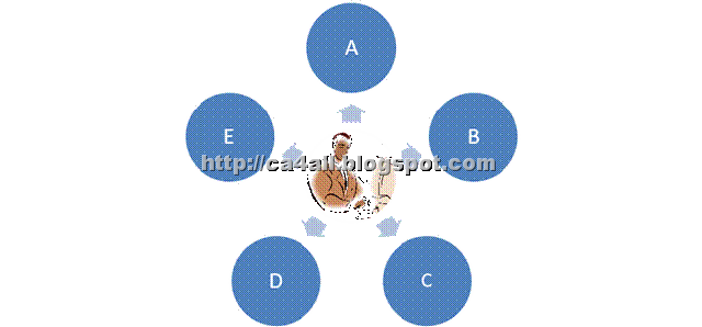 [clip_image002%255B3%255D%255B9%255D.gif]