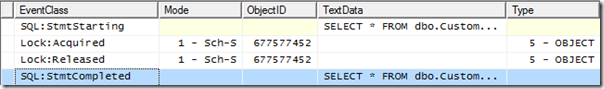 SQL_PROFILER_RESULTS_08 SQL_PROFILER_RESULTS_08