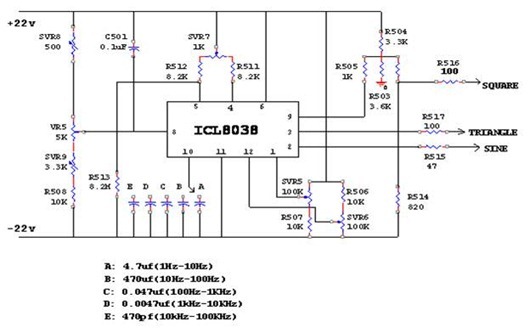 Microcontroller thesis pdf