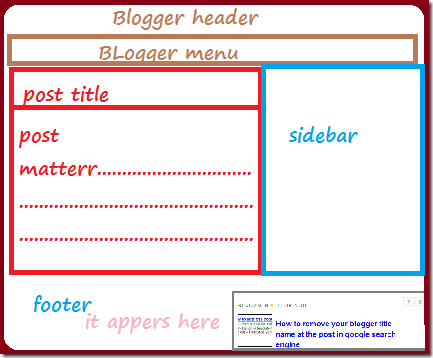 recommended post slide out  for blogger