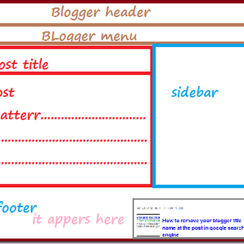 Add recommended post slide out widget for blogger