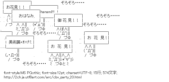 花見,メッセージボード