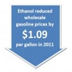 ethanol