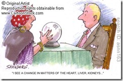 heart_kidney_liver_forecast