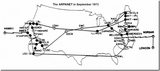 ARPANET September 1973 ARPANET September 1973