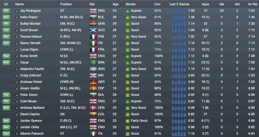 [QPR-players3.jpg]