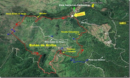 Ruta Ruta