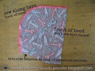 sewing guide for hood sewing guide for hood