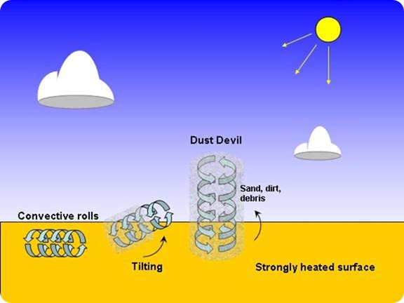 dust_devil