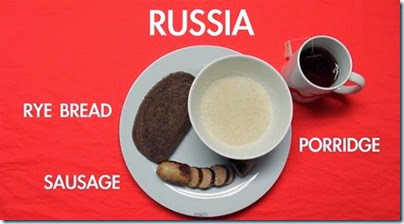 17 Countries X 17 Breakfast Sets - Russia