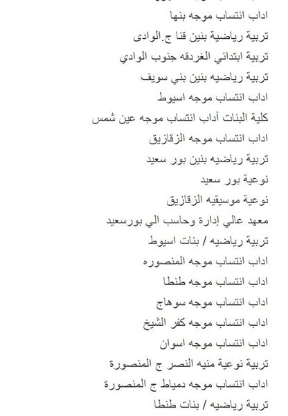 الأماكن والكليات المتبقية في المرحلة الثانية من تنسيق الجامعات والمعاهد لعام 2013