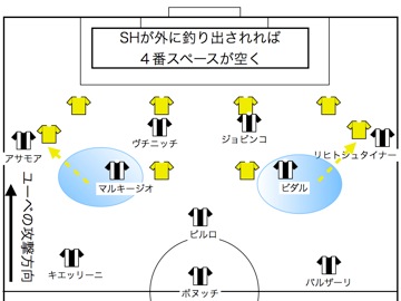 ユベントス攻撃.010.jpg ユベントス攻撃 010