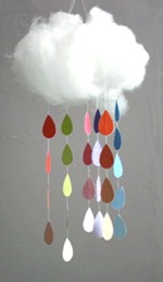 Mobil till bebis, Poppytalk