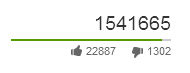 um milhão e quinhentas mil visualizações e vinte dois mil likes(gostei) um milhão e quinhentas mil visualizações e vinte dois mil likes(gostei)