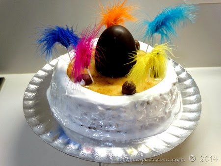 Receta Mona De Pascua Receta Mona De Pascua