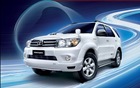 toyota_fortuner_trd_sportivo