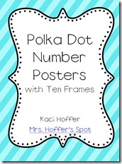 Polka Dot number posters