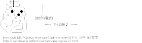 [AA]アナロ熊 釣り