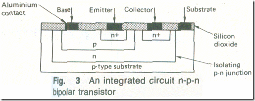 integrated circuits03