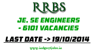 [RRB-Engineers-6101-Vacancies%255B3%255D.png]