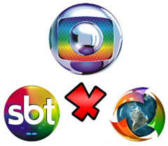 Globo X Record X SBT