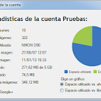 Estadísticas de la cuenta
