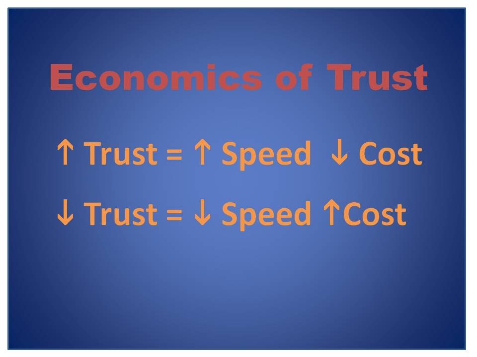 [Covey-Economics-of-Trust4.jpg]