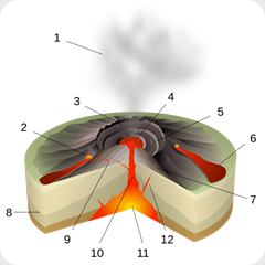 Hawaiian_Eruption Hawaiian_Eruption