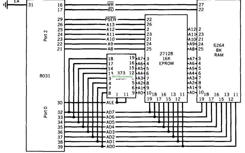 [Pages-from-Hardware---The-8051-Microcontroller-Architecture%252C-Programming-and-Applications-1991_Page_17_03%255B10%255D.png]