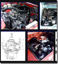 Car engine internals