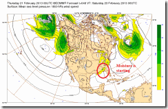 EURO Saturday EURO Saturday