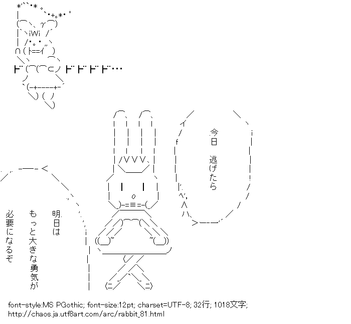 今日逃げたら 明日はもっと大きな勇気が必要になるぞ アスキーアートリサイクル保管庫 出張所