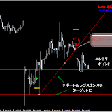 2011年8月8日-3-FXバックドラフト＋トレンドラインブレイク戦略実践編USD/JPY