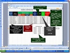 USING SINGLE IF AND MULTIPLE IF OF MS-EXCEL 2007(combinebasic.com) USING IF AND MULTIPLE IF