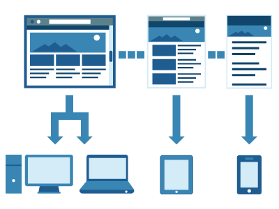 [responsive_design%255B4%255D.png]