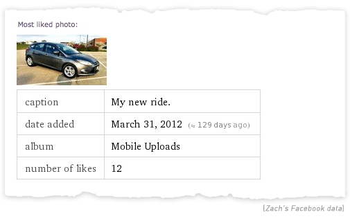 wolframalpha-facebook-5 wolframalpha-facebook-5