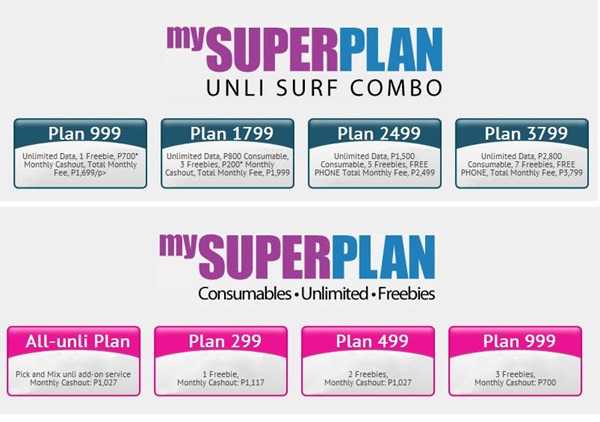 Globe Postpaid Plans