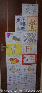 Letter F Letter F