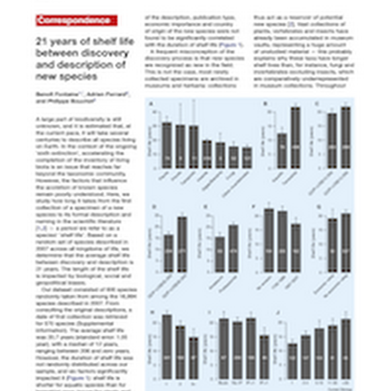 Species wait 21 years to be described - show me the data