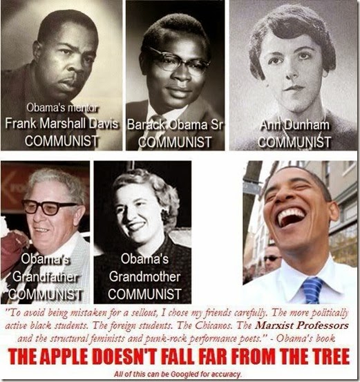 Obama Family Tree
