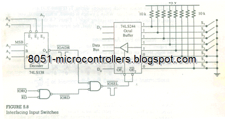 [z80%2520Interfacing%2520and%2520programming-14_03%255B2%255D.png]
