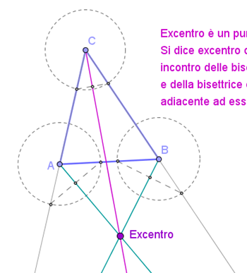 excentro for pc
