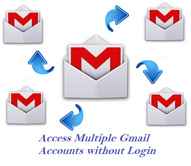 [multiple%2520gmail%2520accounts%255B4%255D.jpg]