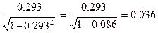 Koefisien Kontingensi ” C”