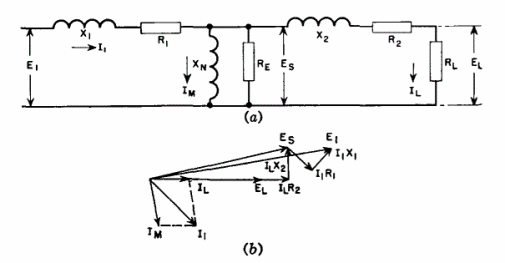 20_3 20_3