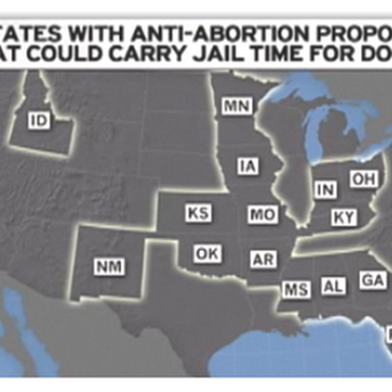 Here We Go Again–Digital Illiteracy With Lawmakers & Those Running for Office–Back to the “Default” Topic of Women’s Health With A Need to Control Something When the Intellect Is Not There…Akin