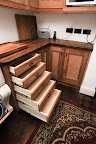 Full extension drawers
