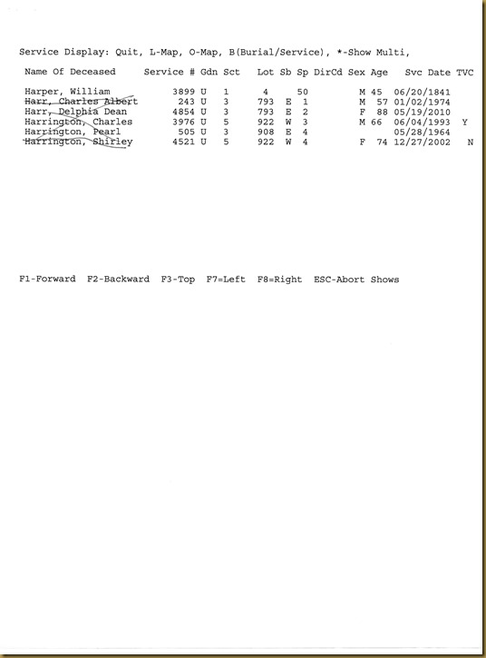 Harper's Buried at Union Cemetery Record_0013