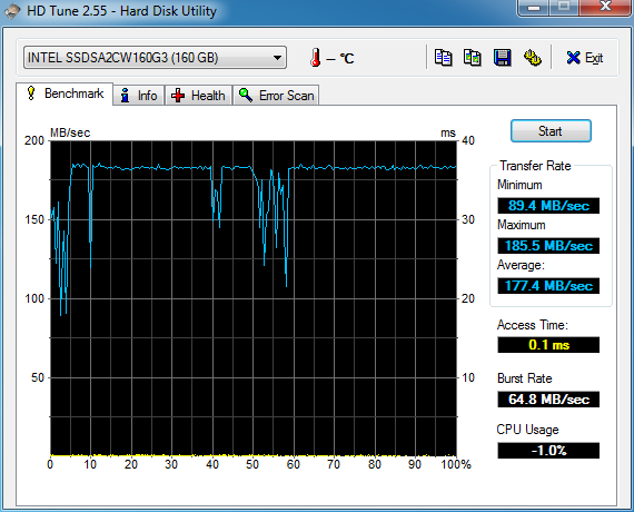 [HDTune%255B3%255D.png]